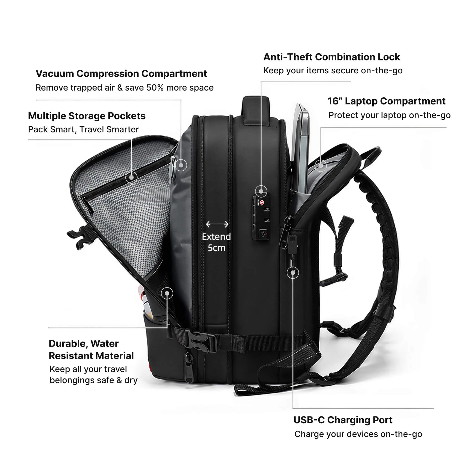iNero Cabin 40L 2