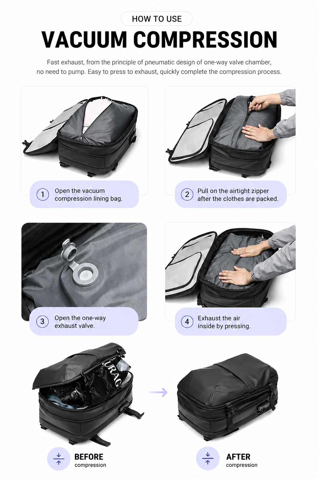 howto